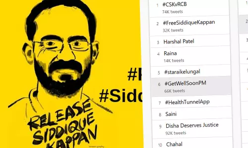 ഫ്രീ സിദ്ദിഖ് കാപ്പൻ; ട്വിറ്ററിൽ ട്രൻഡിങ്ങായി ഹാഷ്ടാഗ് ഫ്രീ സിദ്ദിഖ് കാപ്പൻ; ട്വിറ്ററിൽ ട്രൻഡിങ്ങായി ഹാഷ്ടാഗ്