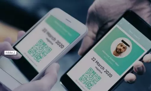 അബൂദബിയിൽ നാളെ മുതൽ ഗ്രീൻപാസ് പ്രോട്ടോക്കോൾ