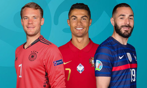 യൂറോകപ്പിൽ ഇന്ന് തീപാറും പോരാട്ടങ്ങൾ