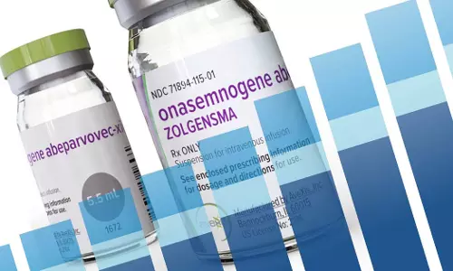 18 കോടിയുടെ മരുന്നിന് 6 കോടിരൂപ കേന്ദ്ര നികുതി; ഇന്ത്യയില്‍ 800ലധികം എസ്.എം.എ ബാധിതരായ കുട്ടികള്‍