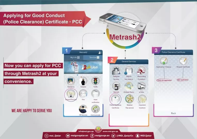 മെട്രാഷ് ടു പരിഷ്കരിച്ചു; ഖത്തറില്‍ ഇനി സര്‍ക്കാര്‍ സേവനങ്ങള്‍ കൂടുതല്‍ ലളിതമാകും