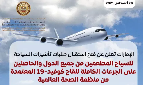 നാളെ മുതൽ യു എ ഇയിൽ ടൂറിസ്റ്റ് വിസക്ക് അനുമതി