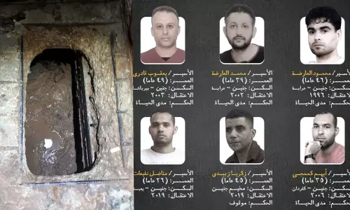 വാഷ് റൂമില്‍ തുരങ്കം നിര്‍മിച്ചു; ഇസ്രയേലിലെ അതീവ സുരക്ഷാ ജയിലില്‍ നിന്നും ആറ് ഫലസ്തീനികള്‍ അതി വിദഗ്ധമായി രക്ഷപ്പെട്ടു