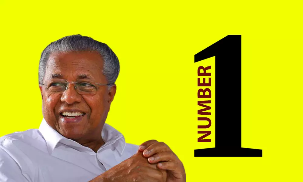 ഭരണനിർവഹണം; കേരളം നമ്പർ വൺ, യുപി ഏറ്റവും പിന്നിൽ
