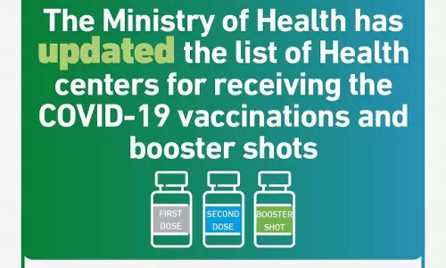 വാക്‌സിനും ബൂസ്റ്ററും ലഭിക്കുന്ന ആരോഗ്യ കേന്ദ്രങ്ങളുടെ ലിസ്റ്റ് പുതുക്കി ബഹറൈന്‍ ആരോഗ്യമന്ത്രാലയം