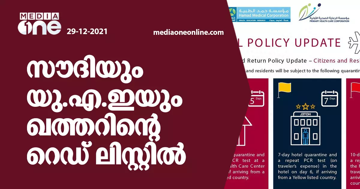 സൗദിയും യു.എ.ഇയും ഖത്തറിന്റെ റെഡ് ലിസ്റ്റിൽ