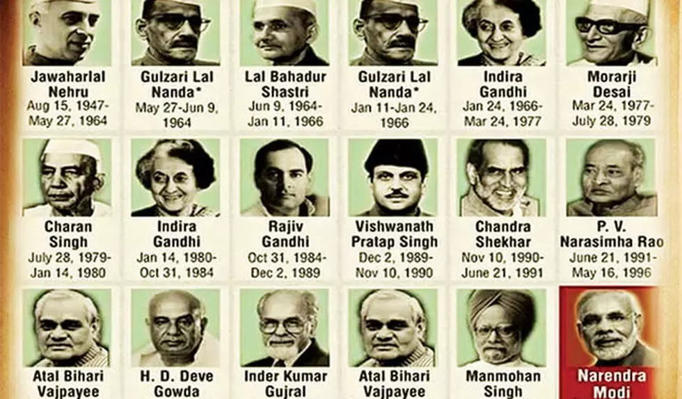 നെഹ്‌റു മ്യൂസിയത്തിനകത്ത് പിഎം മ്യൂസിയം തുറന്ന് കേന്ദ്രസർക്കാർ; പ്രധാനമന്ത്രി ഉദ്ഘാടനം ചെയ്യും