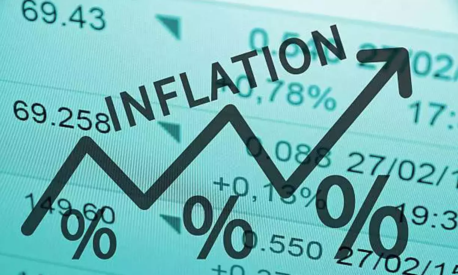 മൊത്തവില സൂചിക പ്രകാരമുള്ള പണപ്പെരുപ്പ തോതിൽ വർധനവ്