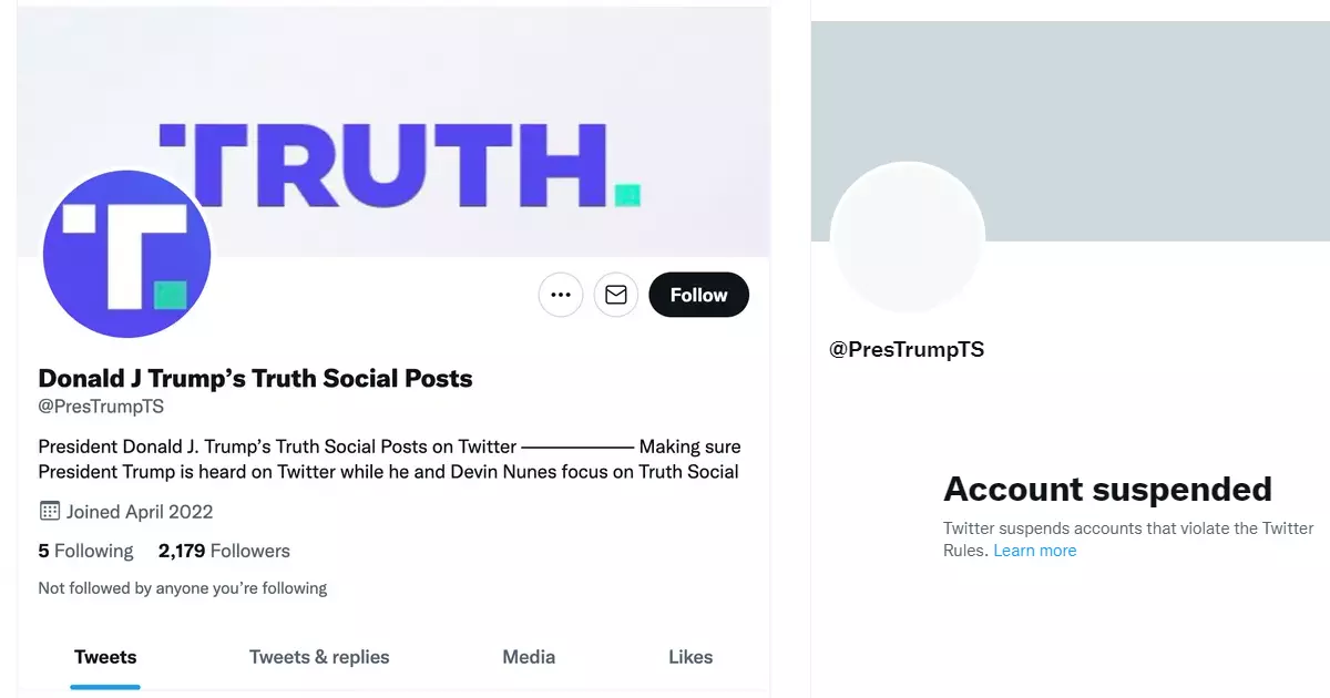 സ്വന്തം സമൂഹമാധ്യമത്തിലെ പോസ്റ്റുകളുമായി ട്രംപ് ട്വിറ്ററിൽ, വീണ്ടും നിരോധനം