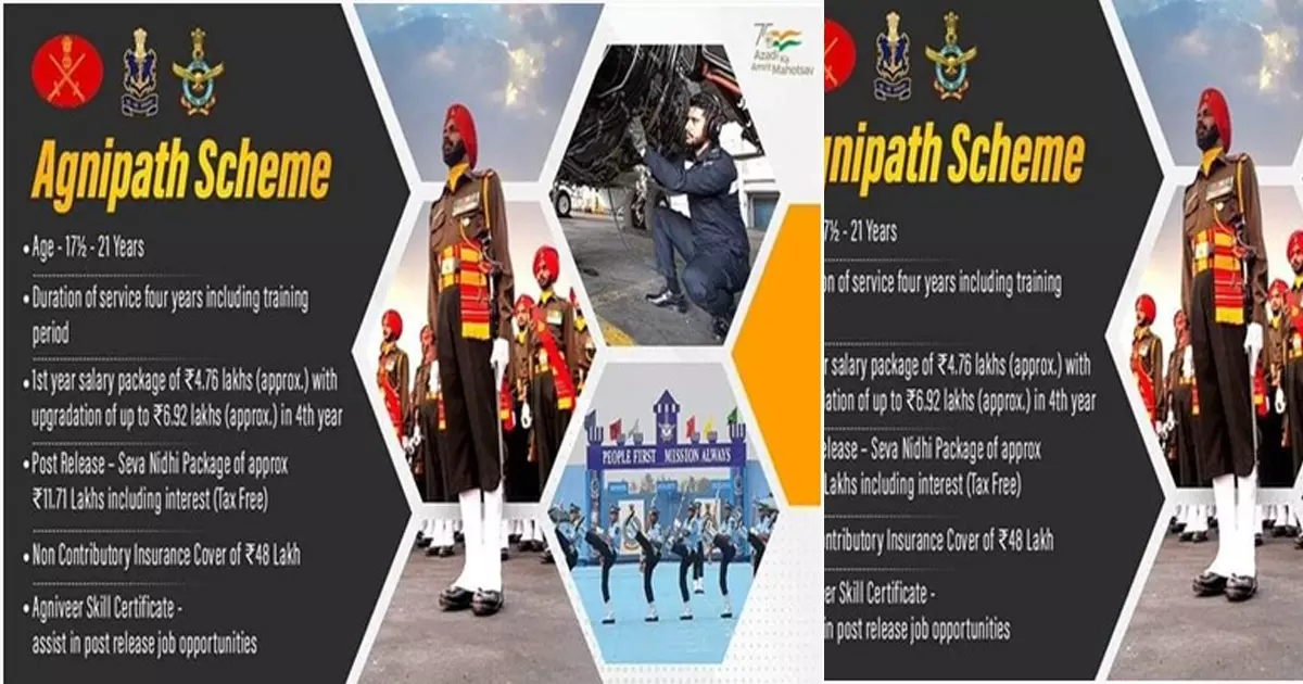 തൊഴിൽരഹിതരെ അഗ്നിപരീക്ഷക്ക് വിധേയരാക്കരുത്;അഗ്നിപഥിൽ പ്രധാനമന്ത്രിയോട് രാഹുൽഗാന്ധി തൊഴിൽരഹിതരെ അഗ്നിപരീക്ഷക്ക് വിധേയരാക്കരുത്;അഗ്നിപഥിൽ പ്രധാനമന്ത്രിയോട് രാഹുൽഗാന്ധി