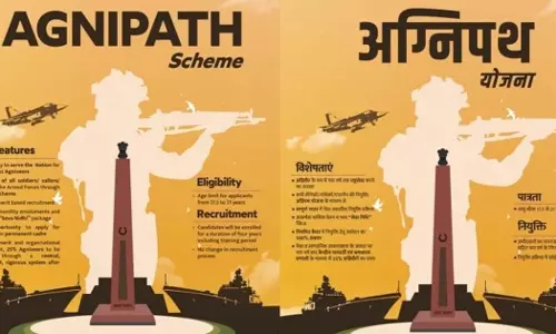 അഗ്നിപഥിൽ ചേരുന്നോ? റിക്രൂട്ട്‌മെന്റ് തിയതികൾ പ്രഖ്യാപിച്ച് സേനകൾ