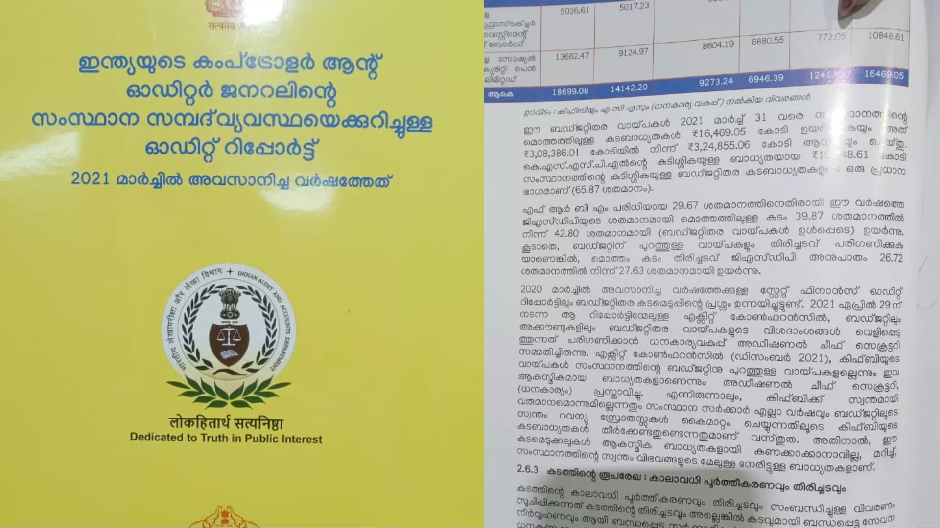 ബജറ്റിന് പുറത്തുള്ള കടമെടുപ്പ് കേരളത്തിന്റെ സാമ്പത്തികസ്ഥിതിയെ ബാധിക്കുന്നു- സി.എ.ജി റിപ്പോർട്ട് ബജറ്റിന് പുറത്തുള്ള കടമെടുപ്പ് കേരളത്തിന്റെ സാമ്പത്തികസ്ഥിതിയെ ബാധിക്കുന്നു- സി.എ.ജി റിപ്പോർട്ട്