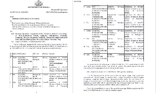സിൽവർലൈൻ; സാമൂഹിക ആഘാത പOനം നീട്ടാനാവില്ലെന്ന് സംസ്ഥാന സർക്കാർ