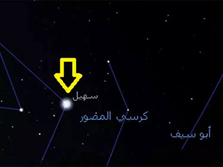 ഖത്തറിലെ കനത്ത ചൂടിന് ആശ്വാസമായി ആകാശത്ത് സുഹൈല് നക്ഷത്രം പ്രത്യക്ഷപ്പെട്ടു ഖത്തറിലെ കനത്ത ചൂടിന് ആശ്വാസമായി ആകാശത്ത് സുഹൈല് നക്ഷത്രം പ്രത്യക്ഷപ്പെട്ടു