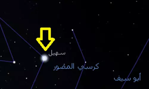 ഖത്തറിലെ കനത്ത ചൂടിന് ആശ്വാസമായി ആകാശത്ത് സുഹൈല്‍ നക്ഷത്രം പ്രത്യക്ഷപ്പെട്ടു