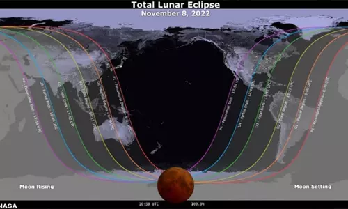 ഒമാനിൽ ഇന്ന് വൈകുന്നേരം ചന്ദ്രഗ്രഹണം ദൃശ്യമാകും