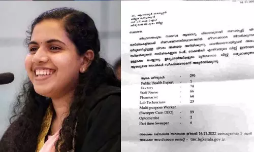 കത്ത് വിവാദം; ആര്യാ രാജേന്ദ്രന് ഓംബുഡ്‌സ്മാന്റെ നോട്ടീസ്