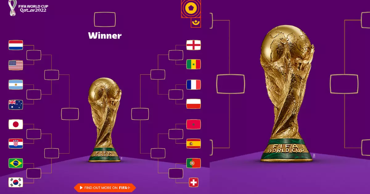 പ്രീക്വാർട്ടർ ലൈനപ്പായി; മത്സരങ്ങളുടെ പൂർണ വിവരങ്ങളറിയാം