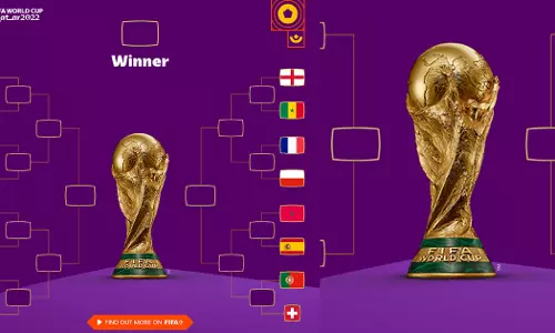 പ്രീക്വാർട്ടർ ലൈനപ്പായി; മത്സരങ്ങളുടെ പൂർണ വിവരങ്ങളറിയാം