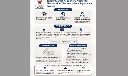 ബഹ്‌റൈനിൽ ലേബർ രജിസ്‌ട്രേഷൻ   കേന്ദ്രങ്ങൾ പ്രവർത്തനം തുടങ്ങി