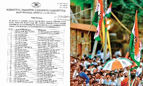 ഹിമാചൽപ്രദേശ് കോൺഗ്രസിൽ കൂട്ട നടപടി; 30 പേരെ പാർട്ടിയിൽനിന്ന് പുറത്താക്കി