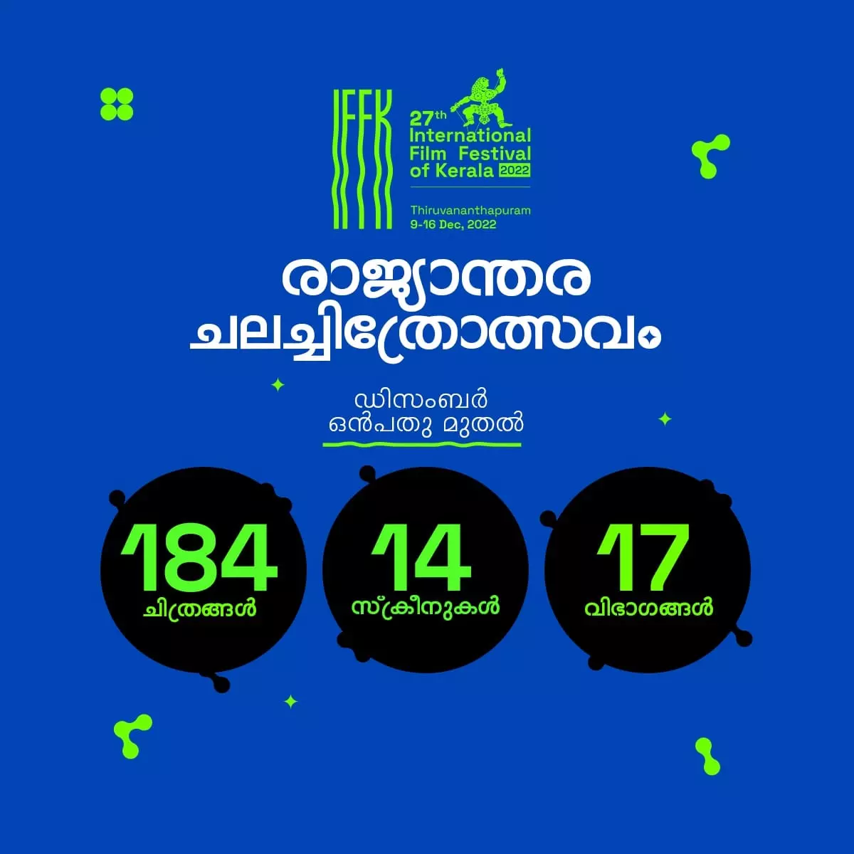 രാജ്യാന്തര ചലച്ചിത്ര മേളക്ക് ഇന്ന് അനന്തപുരിയില്‍ തിരി തെളിയും