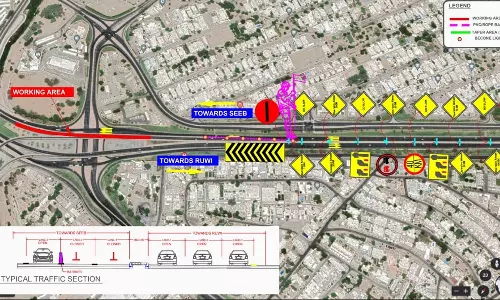 ഈ മാസം 31 വരെ രാത്രി കാലങ്ങളിൽ അൽ ഖുവൈർ പാലം അടച്ചിടും