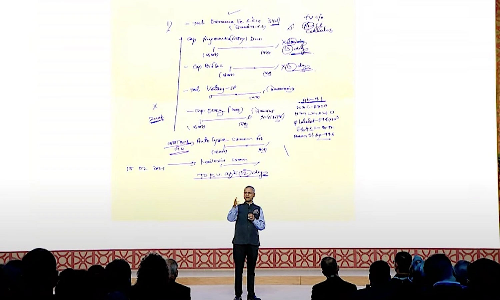 ഇനി ഡോക്ടറുടെ കുറിപ്പടി വായിക്കാൻ പ്രയാസപ്പെടേണ്ടി വരില്ല; ഗൂഗിൾ സഹായിക്കും ഇനി ഡോക്ടറുടെ കുറിപ്പടി വായിക്കാൻ പ്രയാസപ്പെടേണ്ടി വരില്ല; ഗൂഗിൾ സഹായിക്കും
