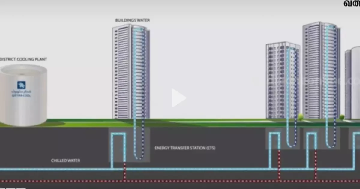 കാർബൺ പുറന്തള്ളൽ; ഖത്തറിൽ ഡിസ്ട്രിക്ട് കൂളിങ് സിസ്റ്റം വിജയം കാണുന്നു