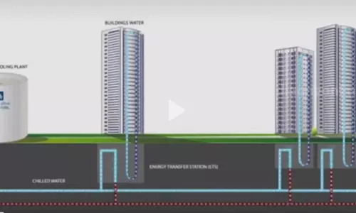 കാർബൺ പുറന്തള്ളൽ; ഖത്തറിൽ ഡിസ്ട്രിക്ട് കൂളിങ് സിസ്റ്റം വിജയം കാണുന്നു
