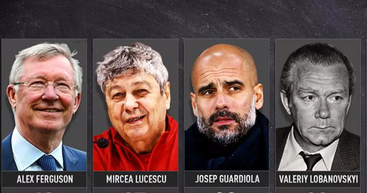 കപ്പുയർത്താൻ കരുത്തേകിയവരിൽ ഒന്നാമൻ അലക്‌സ് ഫെർഗ്യൂസൻ