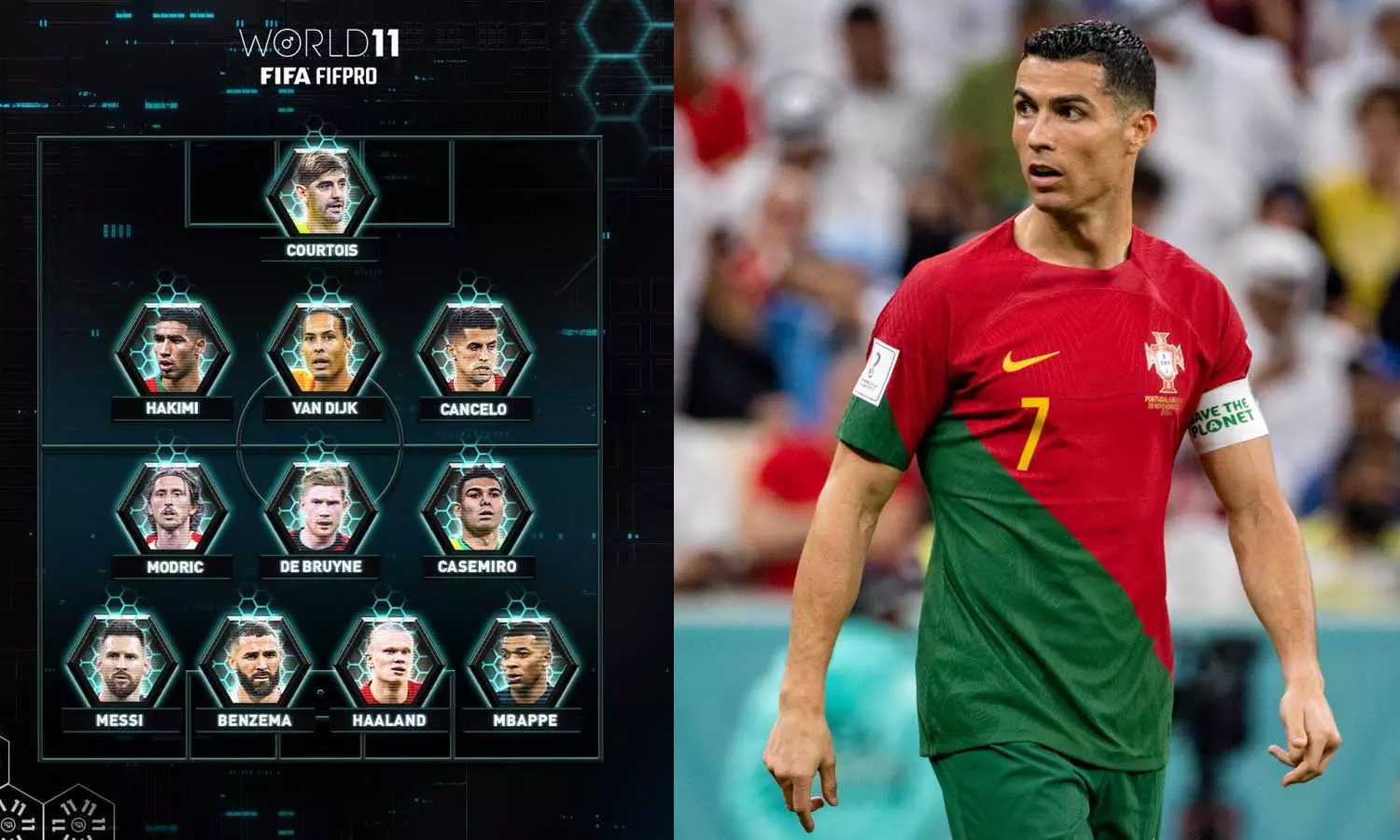 FIFA FIFPro Mens World XI for 2022 FIFA FIFPro Mens World XI for 2022