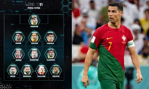 FIFA FIFPro Mens World XI for 2022