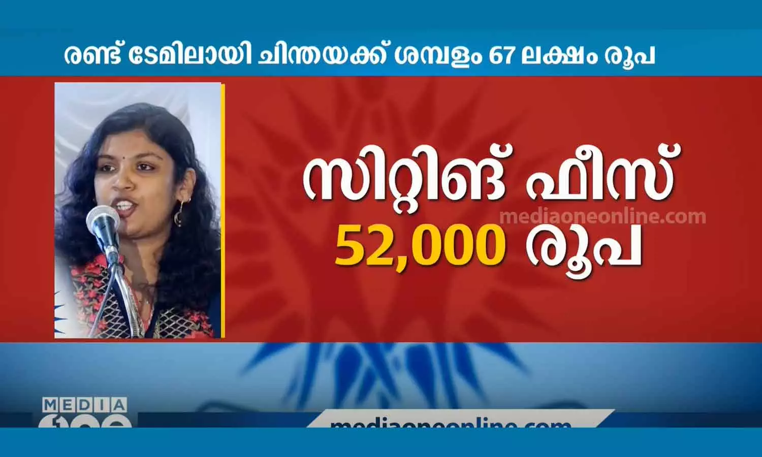 Chintha Jerome salary Chintha Jerome salary