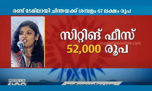 Chintha Jerome salary