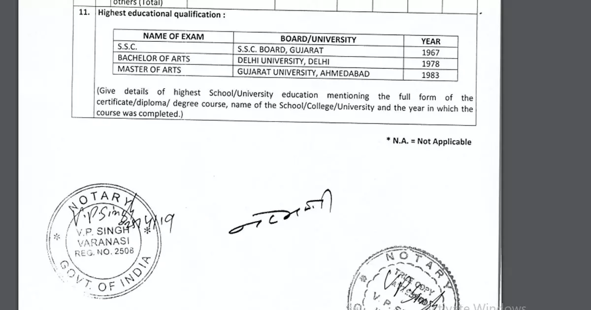തെരഞ്ഞെടുപ്പ് സത്യവാങ്മൂലത്തിൽ പറയുന്നത്‌