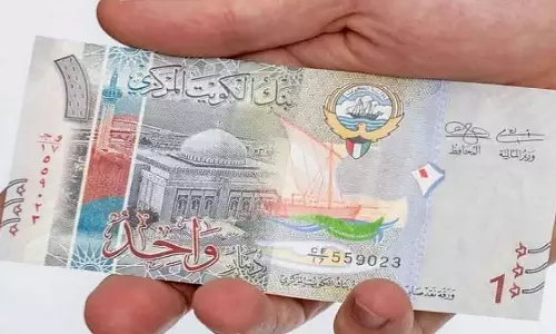 Kuwaiti Dinar, KWD, കുവൈത്തി ദിനാർ