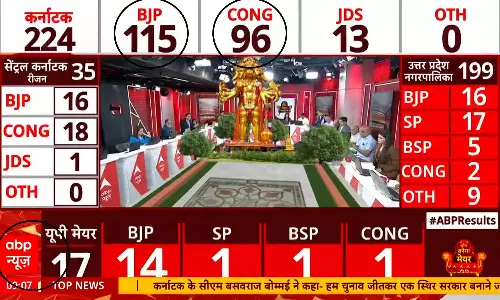 ABP News live Karnataka Assembly election coverage-BJP majority in ABP News, ABP News in Karnataka Assembly election result