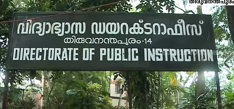 Directorate of Public Instruction Directorate of Public Instruction