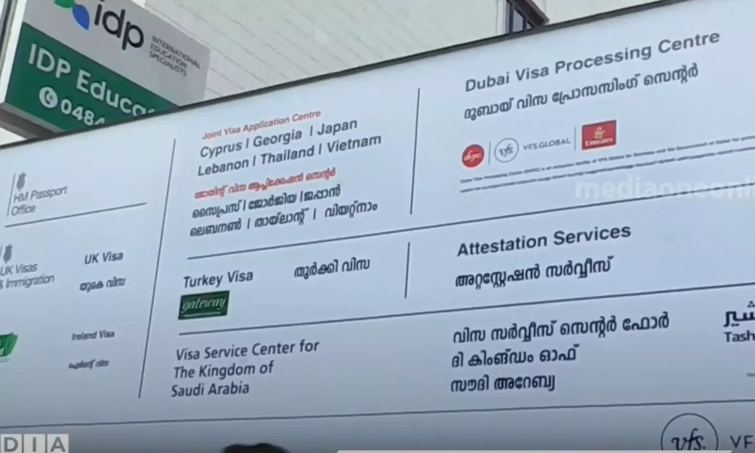 Employment visa to Saudi Arabia; Mandatory process of fingerprinting frozen