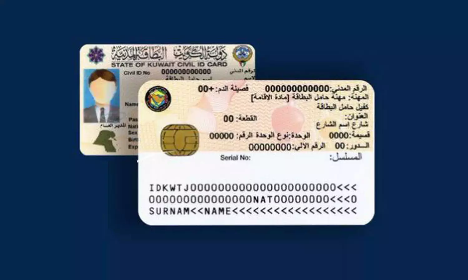 കുവൈത്തില്‍ സിവിൽ ഇൻഫർമേഷൻ അതോറിറ്റി മെഷീനുകളിൽ 2 ലക്ഷത്തിലധികം തിരിച്ചറിയൽ കാർഡുകൾ കെട്ടിക്കിടക്കുന്നു