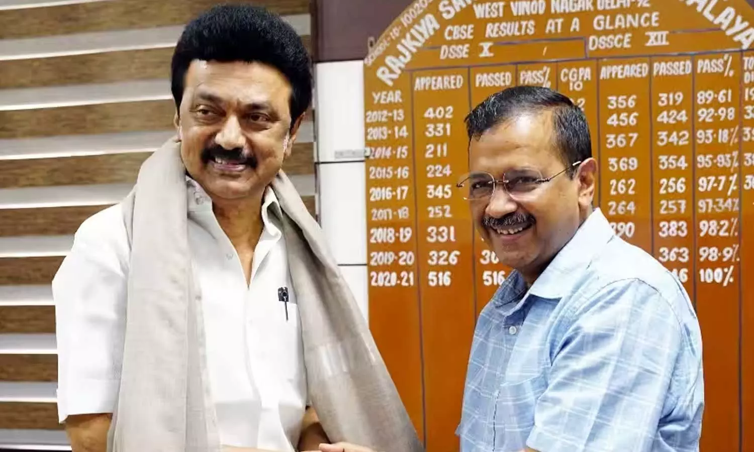 Delhi ordinance row: Arvind Kejriwal to meet M K Stalin in Chennai,latest malayalam news,കേന്ദ്ര ഓർഡിനൻസ് വിഷയത്തിൽ കൂടുതൽ പാർട്ടികളുടെ പിന്തുണ തേടാന് കെജ്രിവാൾ; എം.കെ സ്റ്റാലിനുമായുള്ള കൂടിക്കാഴ്ച ഇന്ന് Delhi ordinance row: Arvind Kejriwal to meet M K Stalin in Chennai,latest malayalam news,കേന്ദ്ര ഓർഡിനൻസ് വിഷയത്തിൽ കൂടുതൽ പാർട്ടികളുടെ പിന്തുണ തേടാന് കെജ്രിവാൾ; എം.കെ സ്റ്റാലിനുമായുള്ള കൂടിക്കാഴ്ച ഇന്ന്