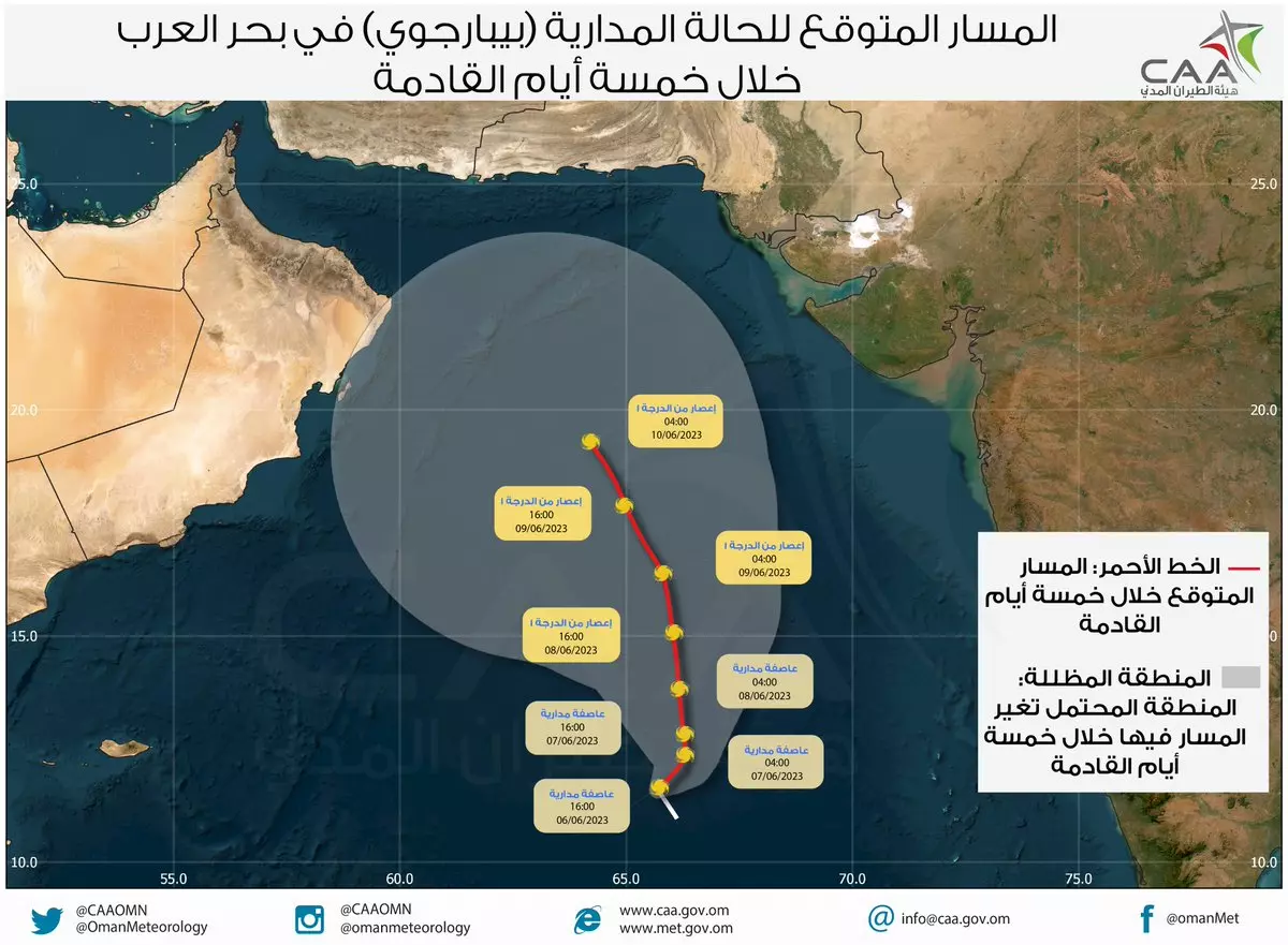 Depression formed in the Arabian Sea Depression formed in the Arabian Sea