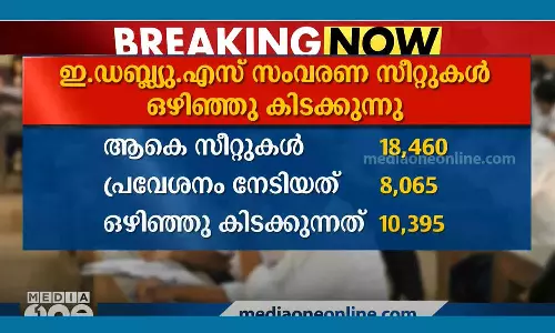 More than 10,000 plus one seats reserved for the backward among the forwarders are vacant