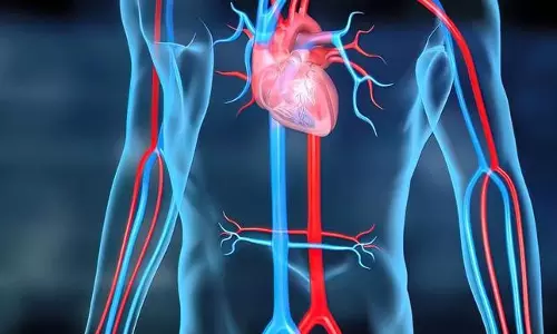 ആയോട്ടിക് അന്യുറിസം