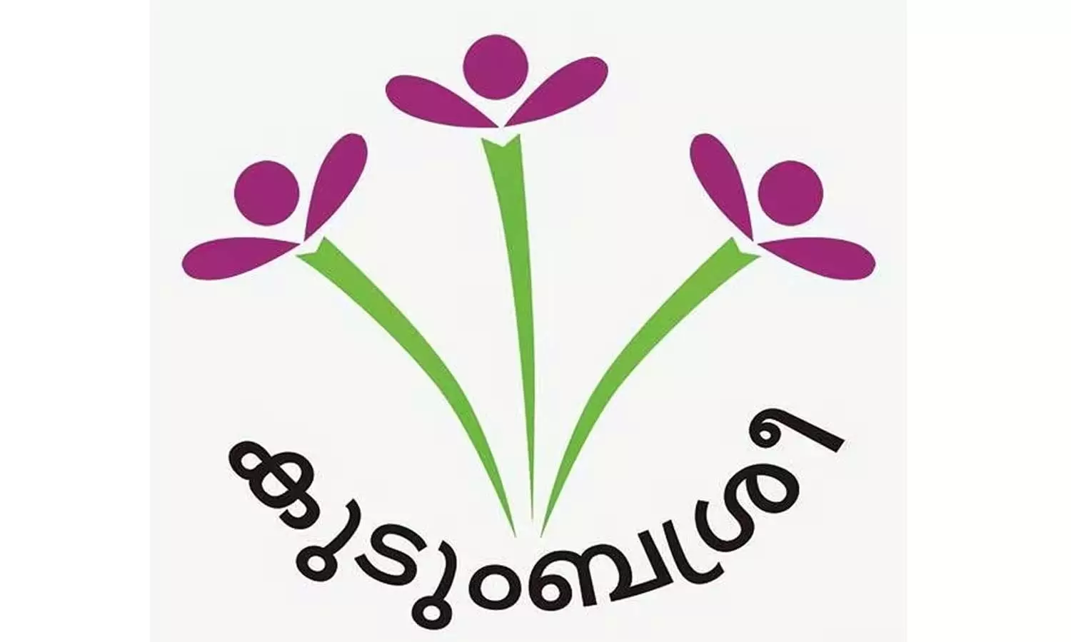 Obtaining loans illegally; Complaint against two Kudumbashree groups in Kozhikode, Kozhikode Kudumbashree,latest malayalam news,അനധികൃതമായി വായ്പ കൈപറ്റി; കോഴിക്കോട്ടെ രണ്ട് അയൽകൂട്ടങ്ങൾക്കെതിരെ പരാതി Obtaining loans illegally; Complaint against two Kudumbashree groups in Kozhikode, Kozhikode Kudumbashree,latest malayalam news,അനധികൃതമായി വായ്പ കൈപറ്റി; കോഴിക്കോട്ടെ രണ്ട് അയൽകൂട്ടങ്ങൾക്കെതിരെ പരാതി