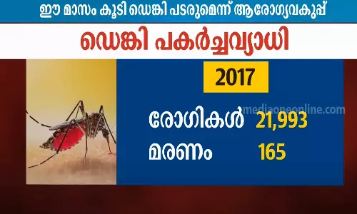 Dengue cases will increase in the state in the month of July as well, says the health department Dengue cases will increase in the state in the month of July as well, says the health department