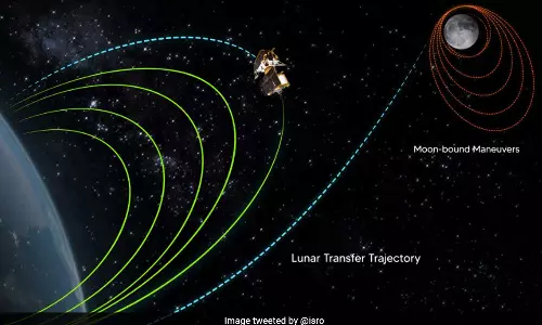 Chandrayaan-3 successfully completes final earth orbit-raising manoeuvre: ISRO,Chandrayaan-3 news,ISRO,ISRO,Chandrayaan-3latest  news,ചന്ദ്രയാൻ മൂന്നിന്റെ അഞ്ചാം ഭ്രമണപഥം ഉയർത്തൽ വിജയകരം; ശുഭപ്രതീക്ഷയിൽ ഐഎസ്ആർഒ,