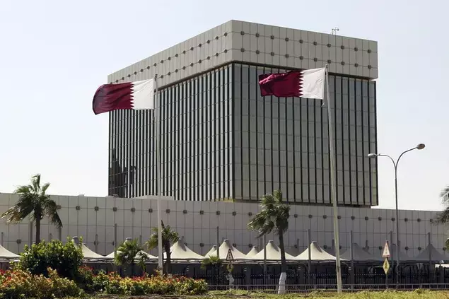 Qatar Central Bank