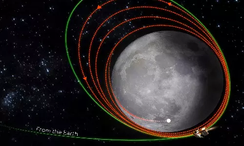 Chandrayaan 3; First orbital descent successful